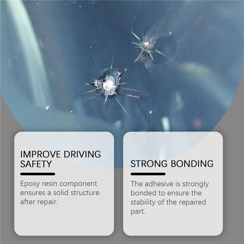 Nano Glass Repair Pro - Invisible Windshield Crack & Chip Repair Kit